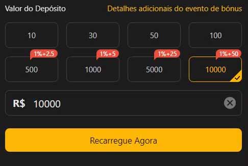 Tabela do serie b