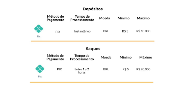 cavalobet